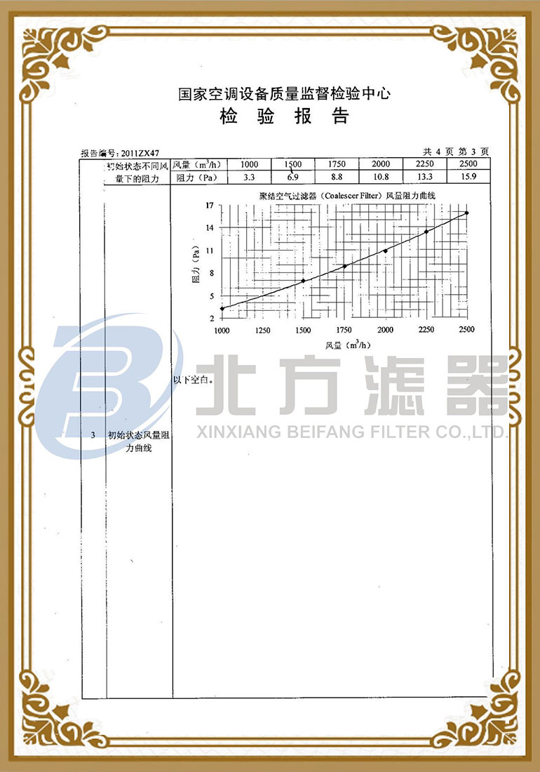 聚結空氣過濾器檢測報