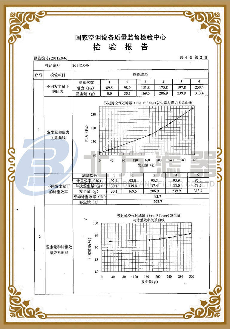 預過濾空氣過濾器檢測